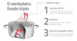 TRAMONTINA PROFESSIONAL CACEROLA AC. INOX. C/ASA  20cm - 2,9L 62623/200 - Imagen 3